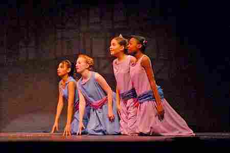 Large Cast Play for Children to Perform - Cinderella