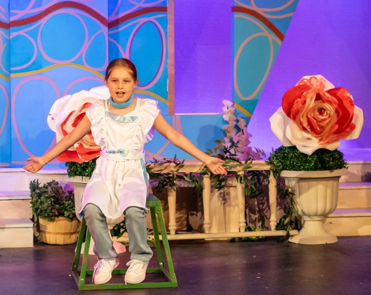 Alice in Wonderland Play for Kids to Perform