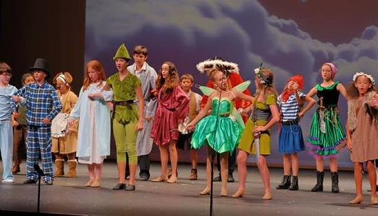 Peter Pan Play for Kids to Perform