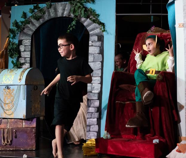 Play for Kids, Peter Pan