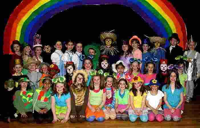 the wizard of oz stage play script