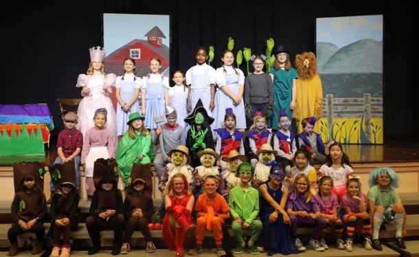 The Wizard of Oz Play for Kids to Perform