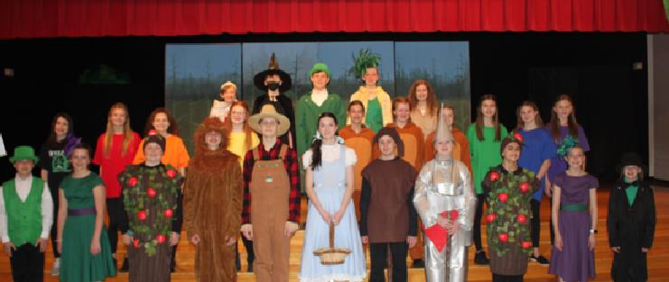 The Wizard of Oz Play for Kids to Perform